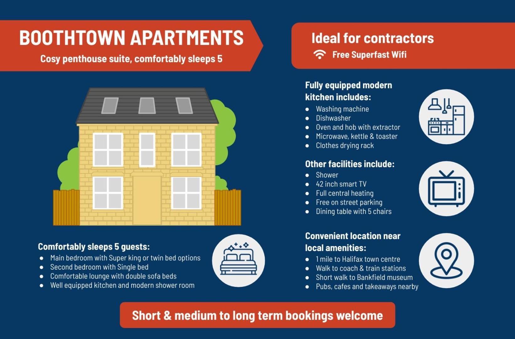 Cosy Penthouse Suite Happily Sleeps Up To Five 할리팩스 외부 사진